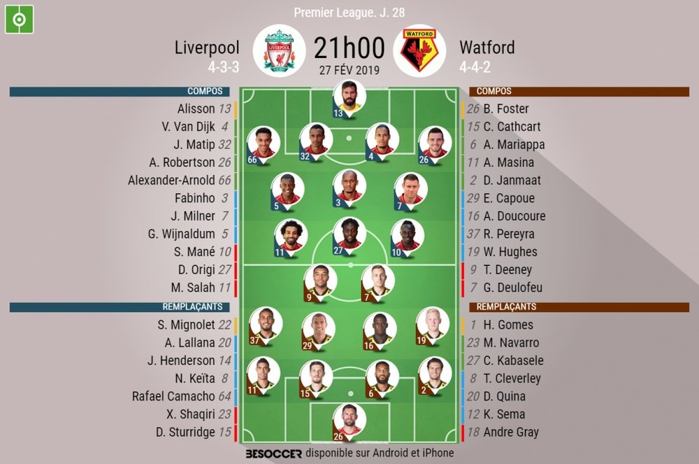 Compos Liverpool-Watford, 28ème journée de l'édition 2018-19 de Premier League, 27/02/2019. BeSoccer