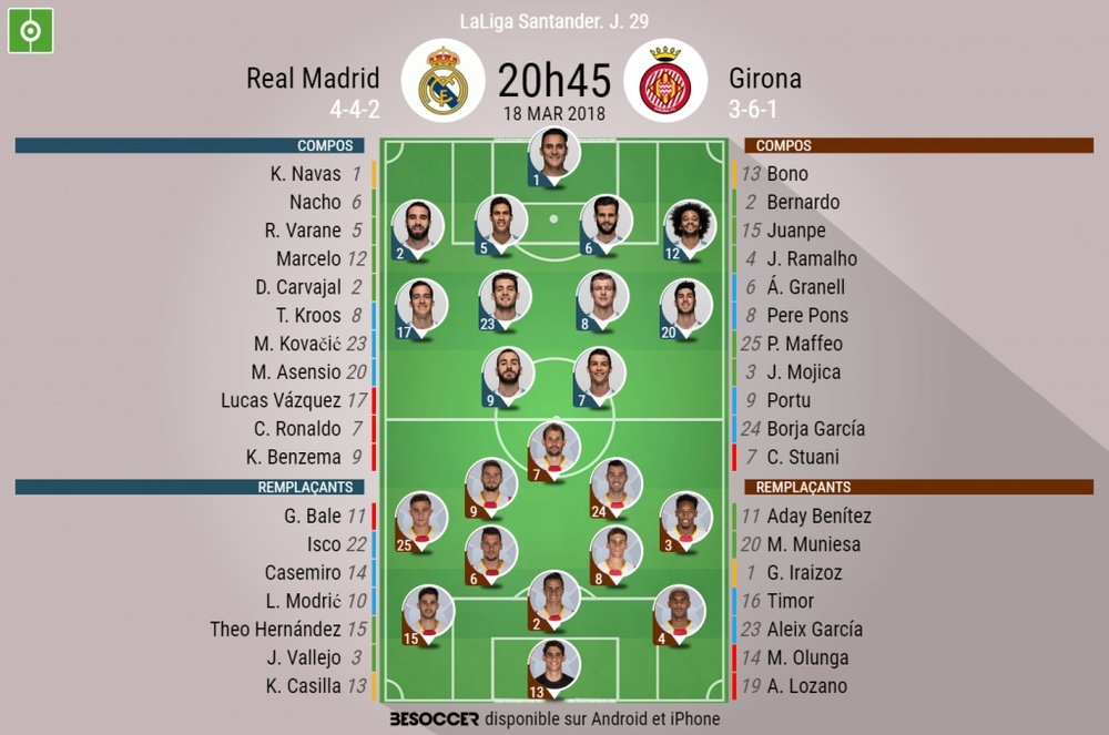 Alineaciones del Real Madrid-Girona de la Jornada 29 de LaLiga 17-18. BeSoccer