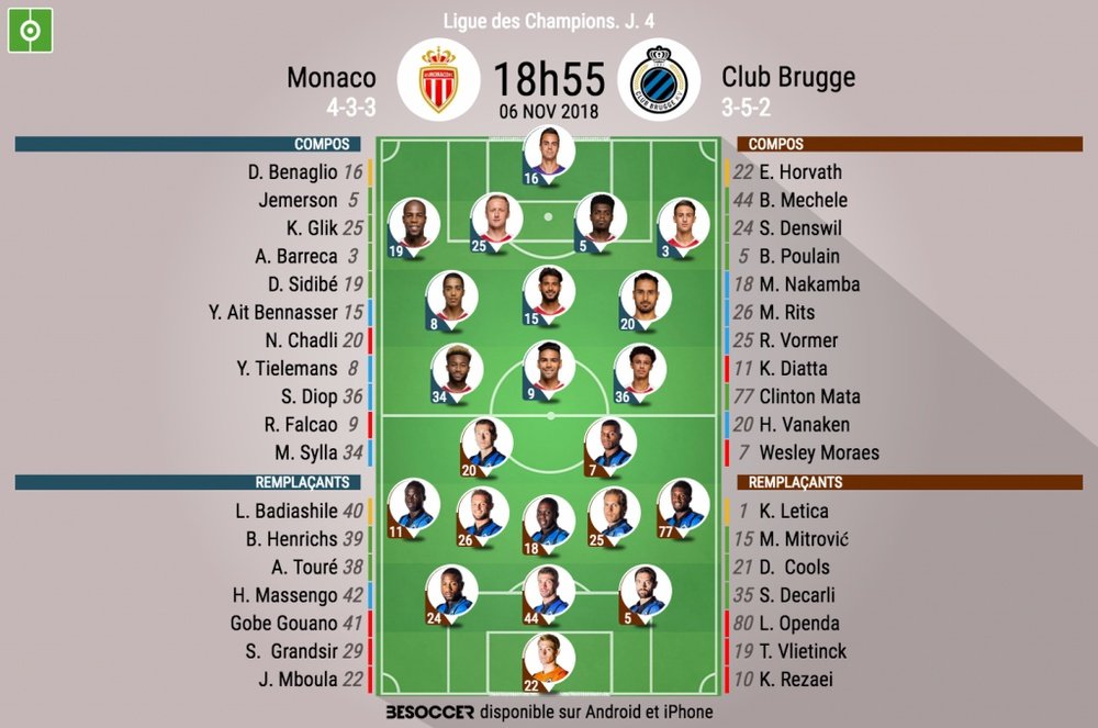 Compos Monaco-Bruges, J4, Ligue des Champions, 6/11/18. BeSoccer