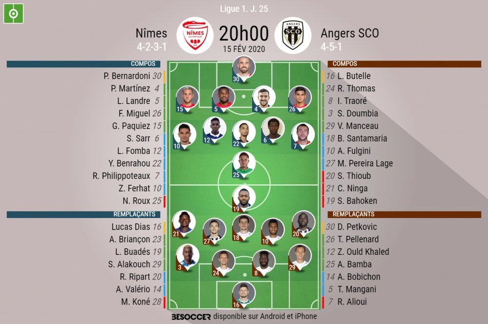 Compos officielles Nîmes-Angers. BeSoccer