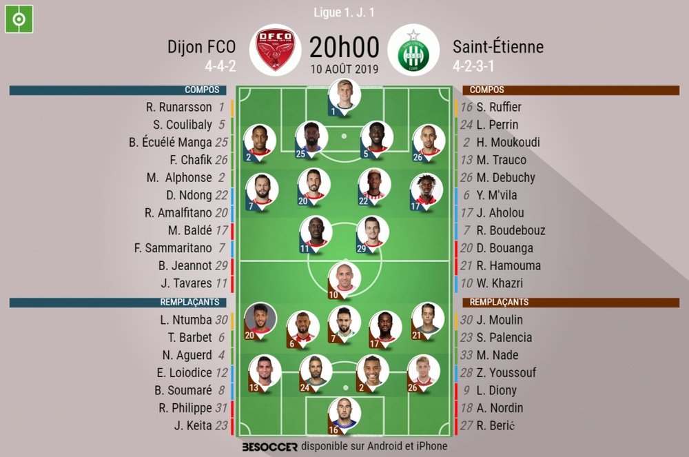 Les compos officielles du match de Ligue 1 entre Dijon et Saint-Étienne. AFP