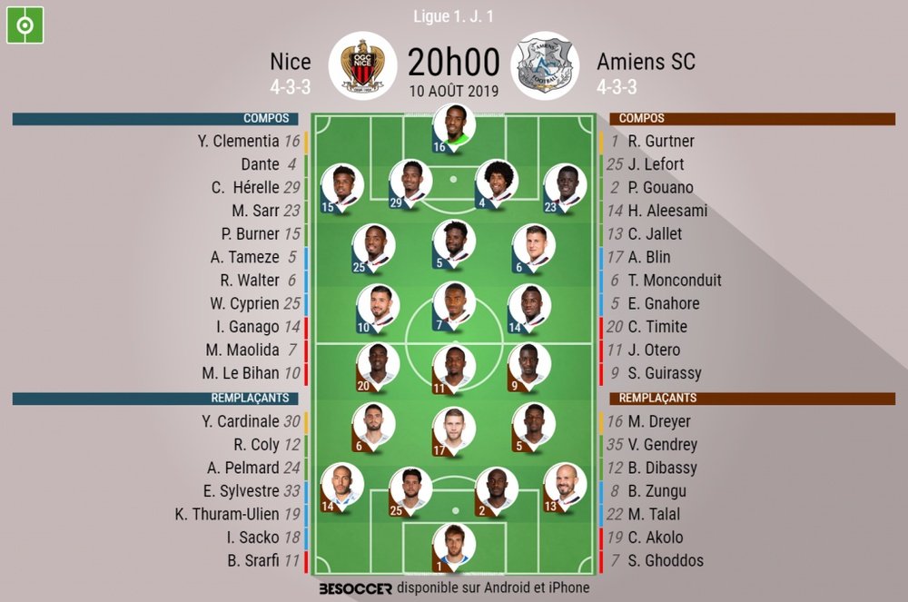 Les compos officielles du match de Ligue 1 entre Nice et Amiens. BeSoccer