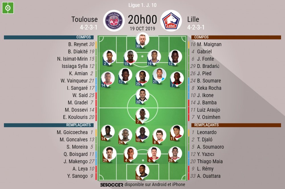 Les compos officielles du match de Ligue 1 entre Toulouse et Lille. AFP