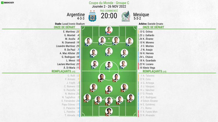 Compos officielles : Argentine-Mexique