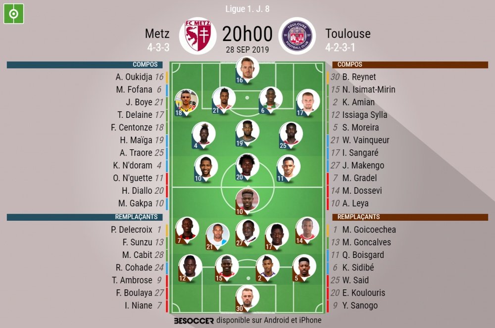 Les compos officielles du match de Ligue 1 entre Metz et Toulouse. BeSoccer
