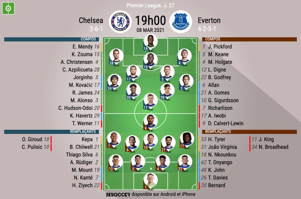 Les compos officielles du match de Premier League entre Chelsea et Everton. BeSoccer
