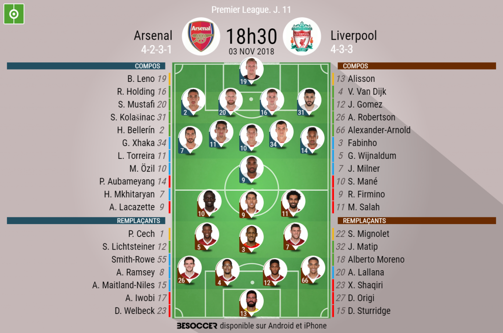 Suivez le direct d'Arsenal  - Liverpool