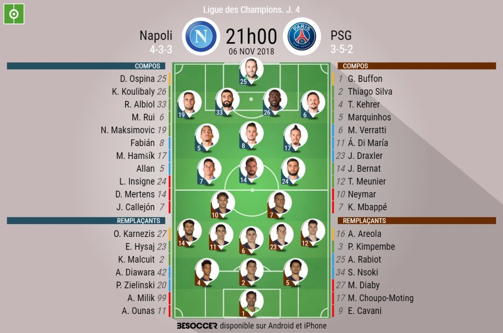 Compos officielle Naples- PSG, J4, Champions League, 06/11/2018. Besoccer