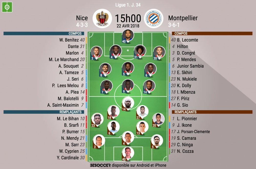 Compos officielle Nice-Montpellier, J34, 22/04/2018. BeSoccer