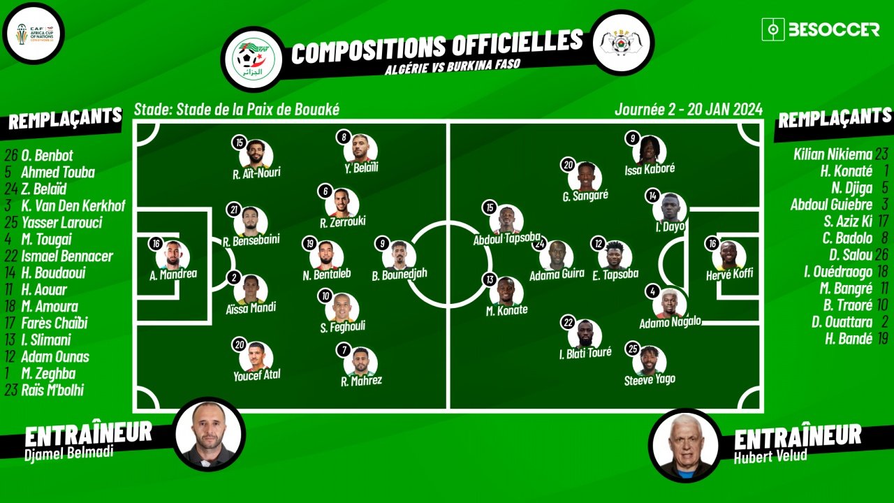 Compos officielles : Algérie-Burkina Faso. CAN 2024. BeSoccer