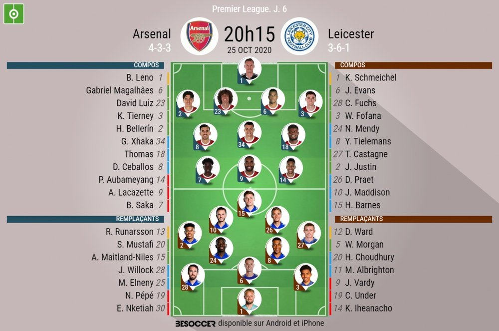 Les compos officielles du match de Premier League entre Arsenal et Leicester. BeSoccer