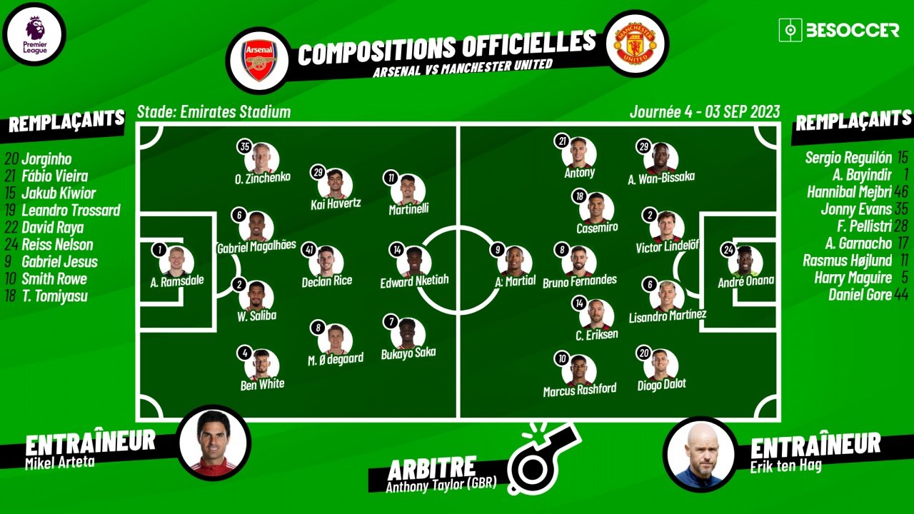 Suivez le direct du choc Arsenal-Manchester United. AFP