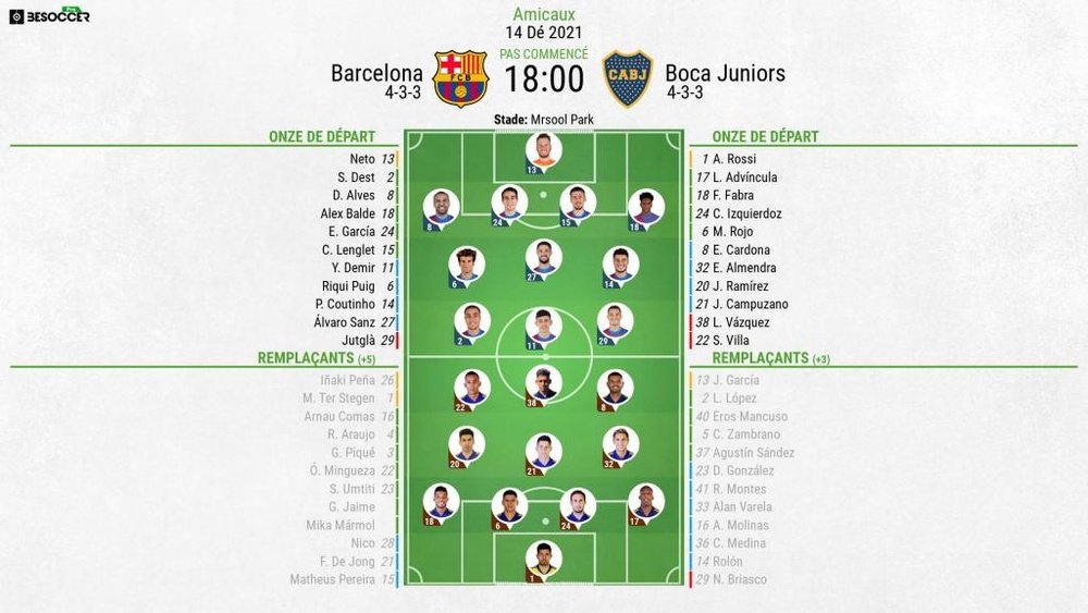 Compos officielles : Barça-Boca Juniors. EFE
