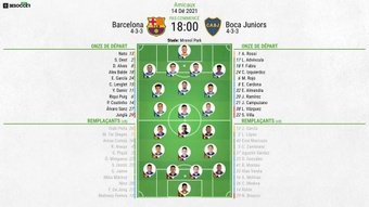 Compos officielles : Barça-Boca Juniors. EFE