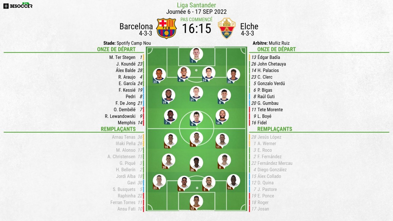 Suivez le direct du match Barcelone-Elche. BeSoccer