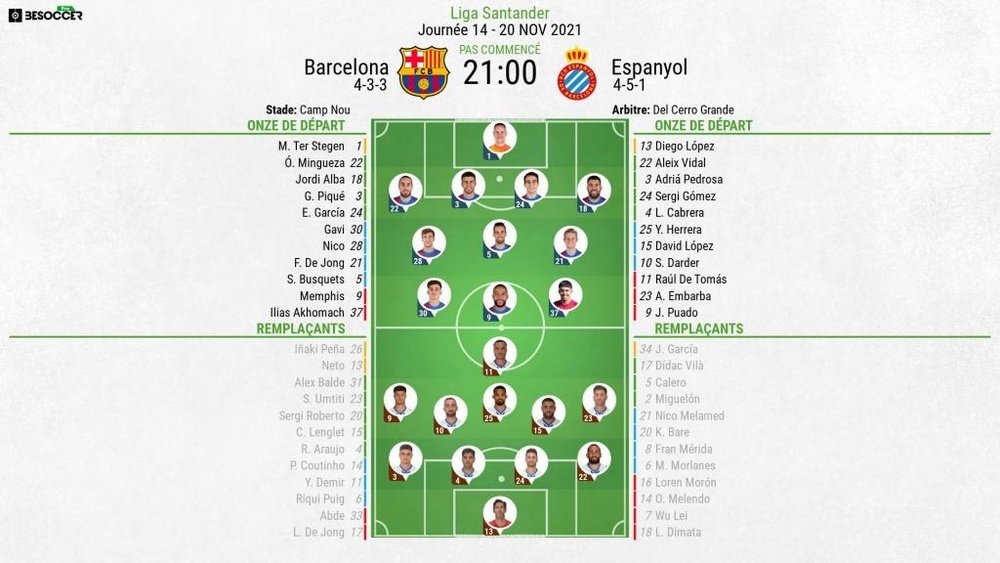 Suivez le direct du match FC Barcelone-Espanyol. BeSoccer