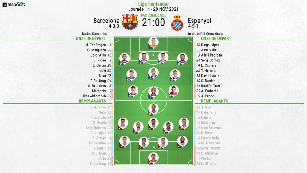 Compos officielles : FC Barcelone-Espanyol. AFP