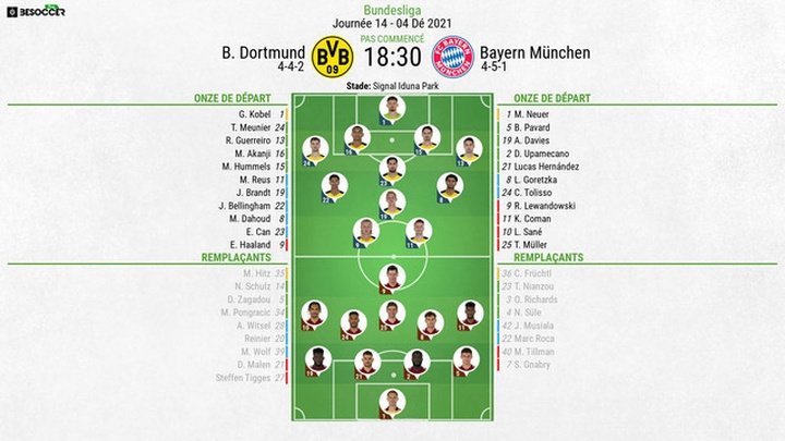 Compos officielles : Borussia Dortmund-Bayern Munich