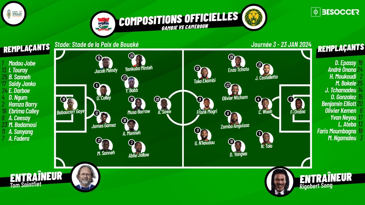 Suivez le direct de Cameroun-Gambie. BeSoccer