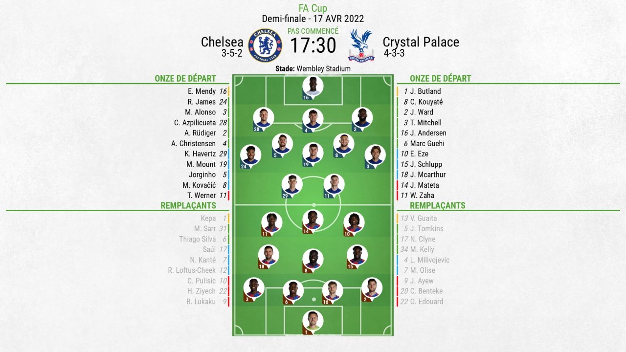 Suivez le direct du match Chelsea - Crystal Palace. BeSoccer