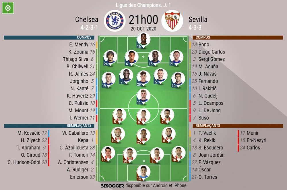 Les compos officielles du match de Ligue des champions entre Chelsea et le FC seville. BeSoccer