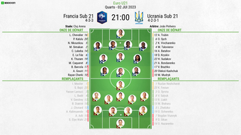 Ce soir, les Bleuets affronte l'Ukraine en quart de finale de l'Euro U21. Découvrez les compositions officielles des deux équipes.