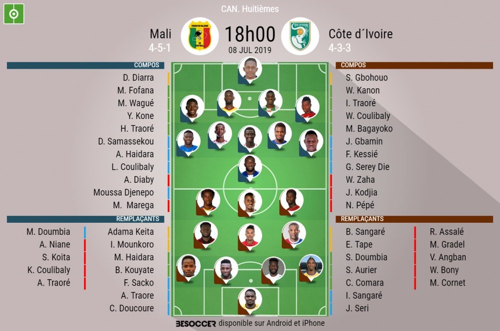 Les compos officielles du match de CAN entre le Mali et la Côte d'Ivoire. Be Soccer