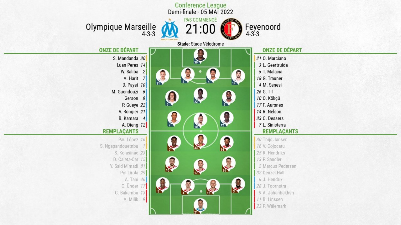 Suivez le direct de Marseille-Feyenoord. AFP