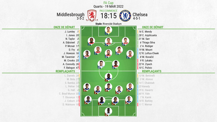 Compos officielles : Middlesbrough-Chelsea
