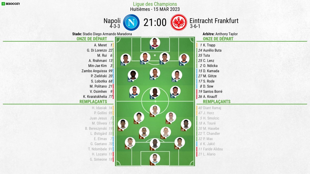 Compos officielles : Naples vs Eintracht Francfort. BeSoccer