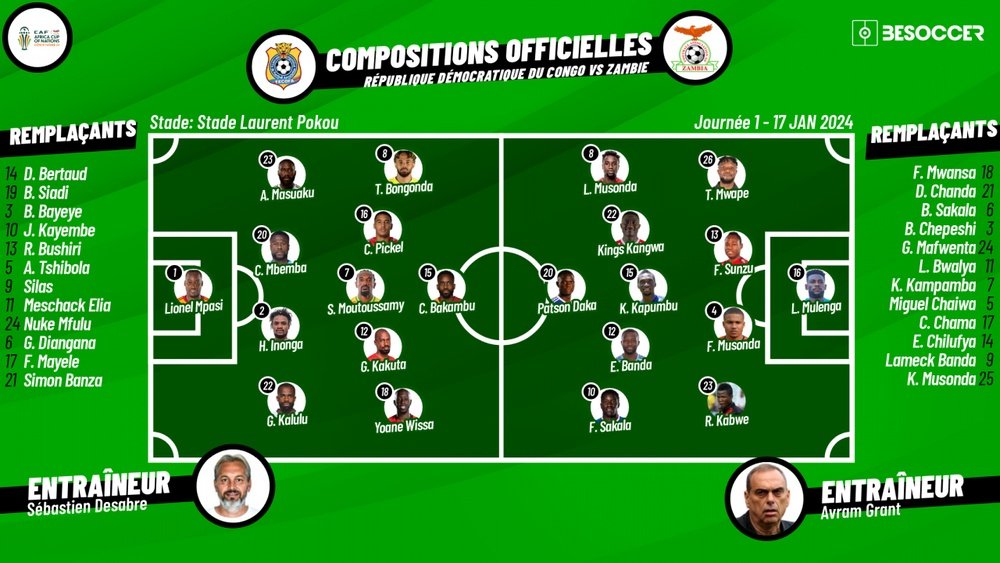 Compos officielles : RDC-Zambia CAN 2024. BeSoccer