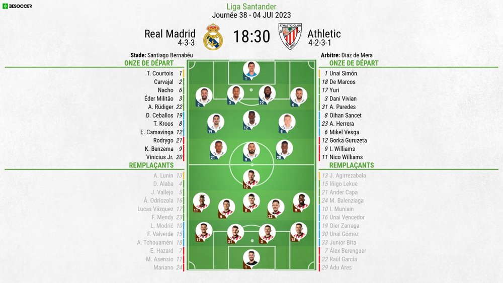 Suivez le direct de Real Madrid-Athletic Bilbao. BS