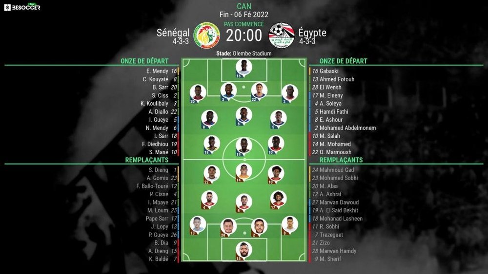 Suivez le direct de la finale de la CAN. BeSoccer