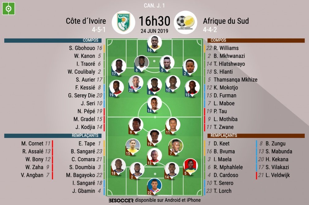 Compos officielles Côte d'Ivoire-Afrique du Sud, CAN, Journée 1, 24/06/2019, BeSoccer.
