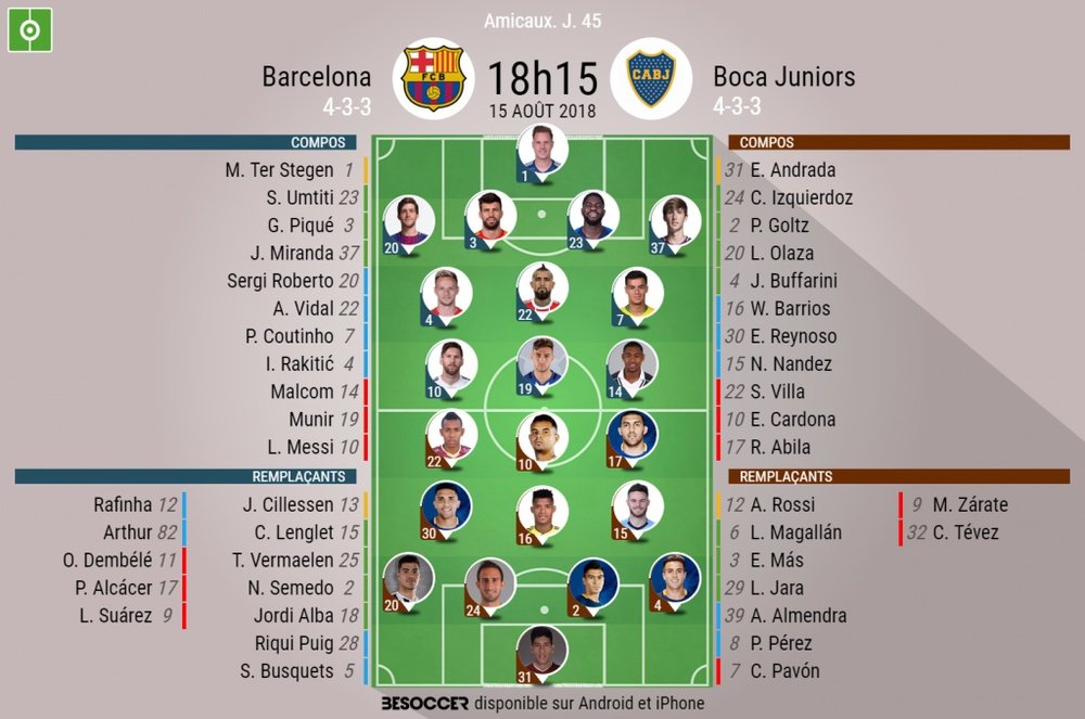 Compos officielles Barça-Boca Juniors, Trophée Joan Gamper 2018, 15/08/2018. BeSoccer