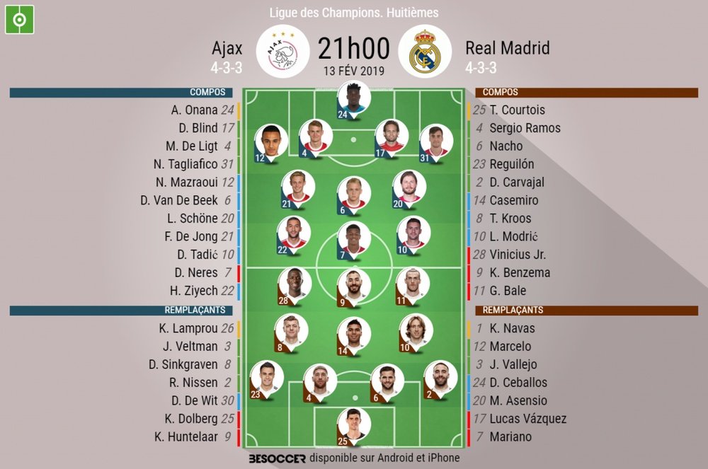 Compos officielles, Ajax - Real Madrid, 1/8 finale, Ligue des champions, J13/02/2019. Besoccer