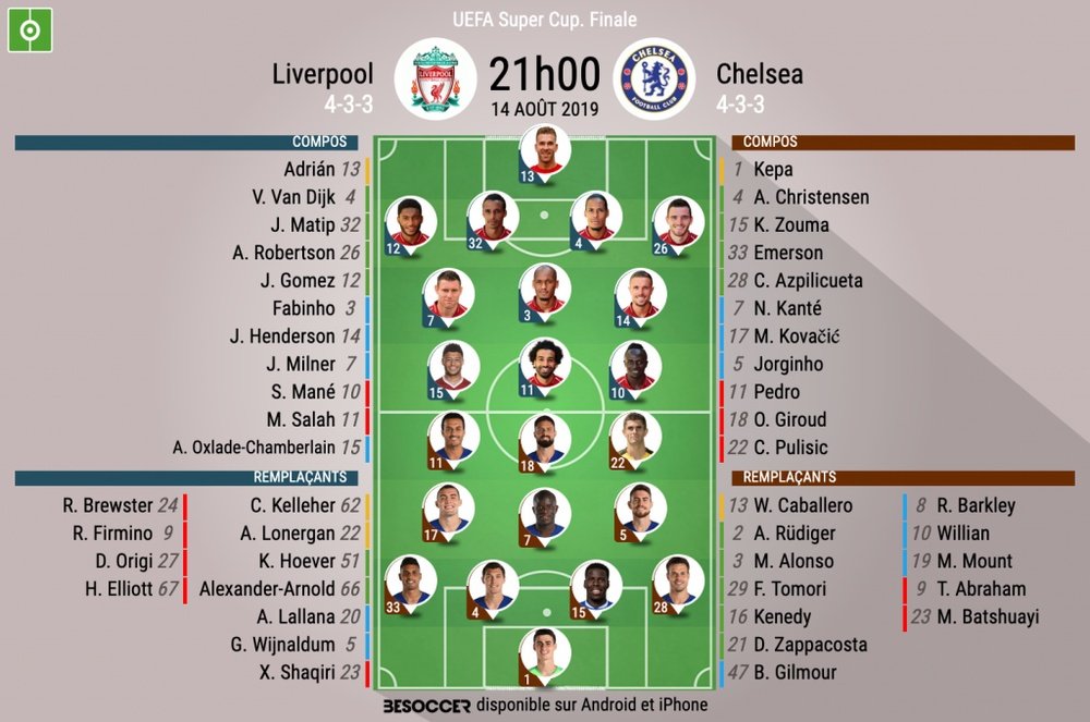 Compos officielles Liverpool-Chelsea, Supercoupe d'Europe, 14/08/2019, BeSoccer.