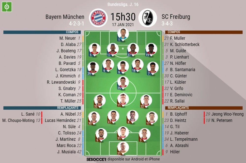 Compos officielles, Bayern-Fribourg, Bundesliga, J 16, 17/01/2021, BeSoccer