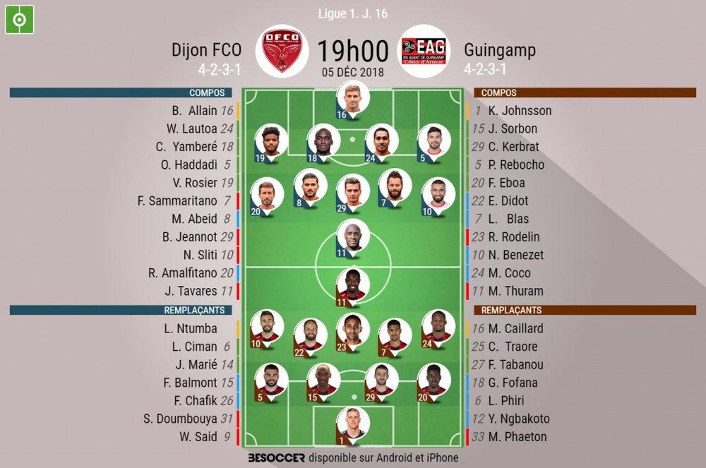 Compos officielles Dijon - Guingamp, J16, Ligue 1, 05/12/2018. Besoccer
