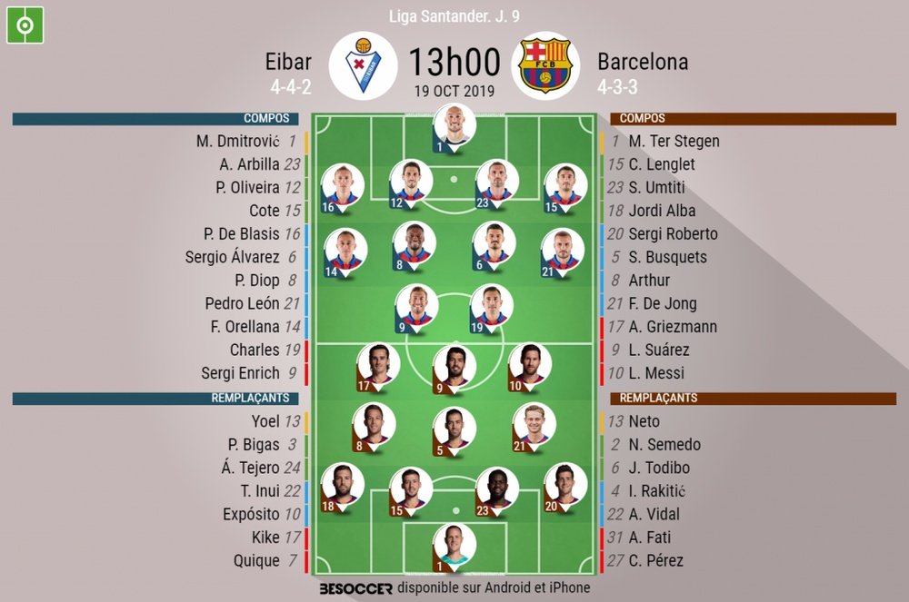 Les compos officielles du match de Liga entre Eibar et le Barça. BeSoccer