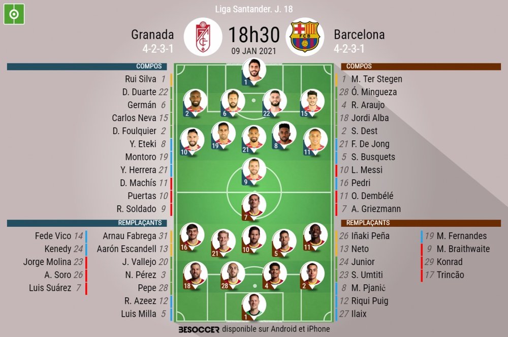 Compos officielles, Grenade CF-FC Barcelone, Liga, J18, 09/01/21, BeSoccer