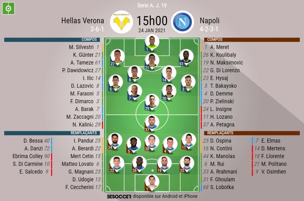 Compos officielles, Hellas Vérone-Naples, Serie A, J 19, 24/01/2021, BeSoccer