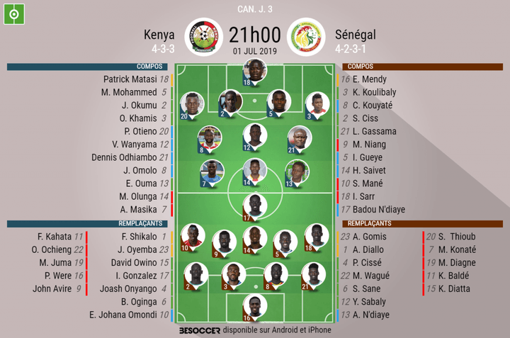 Les compos officielles du match de CAN entre le Kenya et le Sénégal