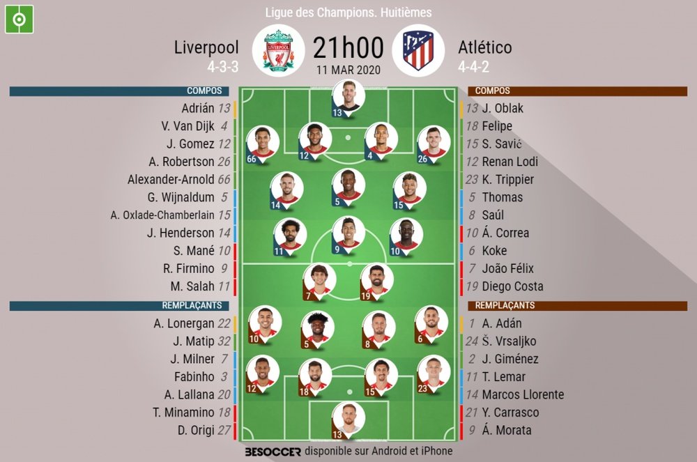 Compos officielles, Liverpool-Atlético, Ligue des Champions, Huitièmes, 11/03/2020, BeSoccer