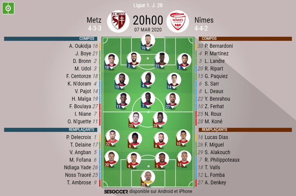 Compos officielles, Metz-Nimes, Ligue 1, J 28, 07/03/2020, BeSoccer