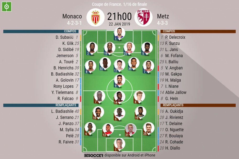 Compos officielles, Monaco - Metz, 1/16, Coupe de France, 22/01/2019. Besoccer