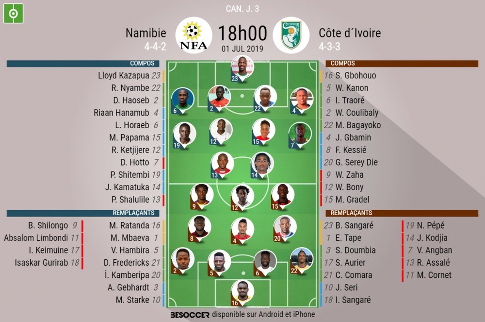 Compos officielles, Namibie-CIV, CAN, Groupes, 01-07-2019. BeSoccer