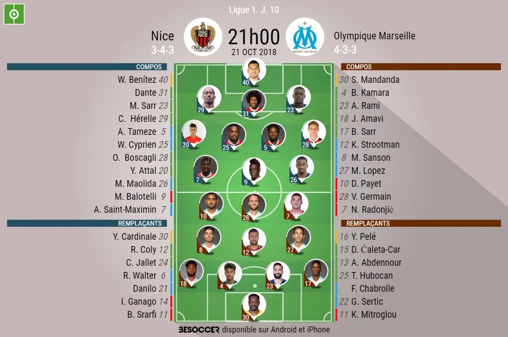 Compos officielles, Nice - Marseille, J10, Ligue 1, 21/10/2018. Besoccer