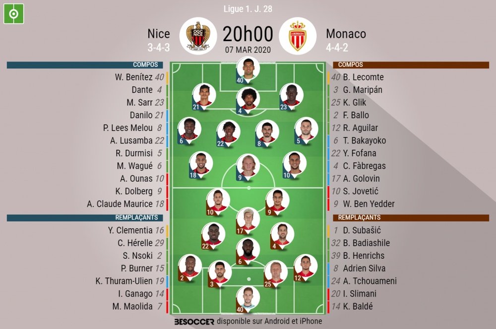 Les compos officielles du match de Ligue 1 entre Nice et Monaco. BeSoccer