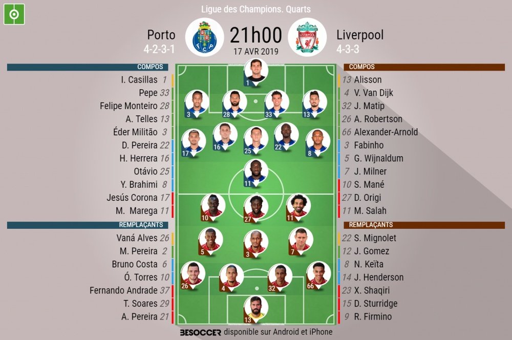 Compos officielles, Porto - Liverpool, 1/4 finale retour, 17/04/2019. Besoccer